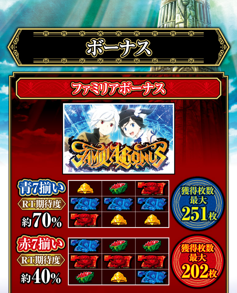 ボーナス