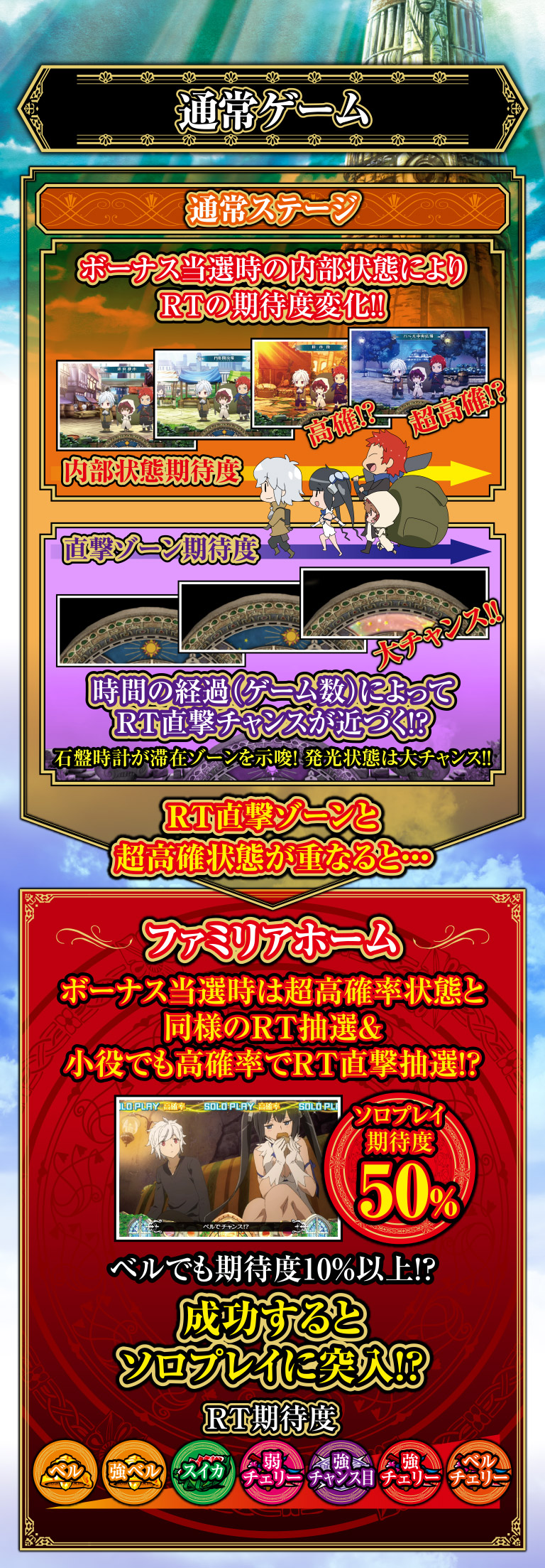 通常ゲーム