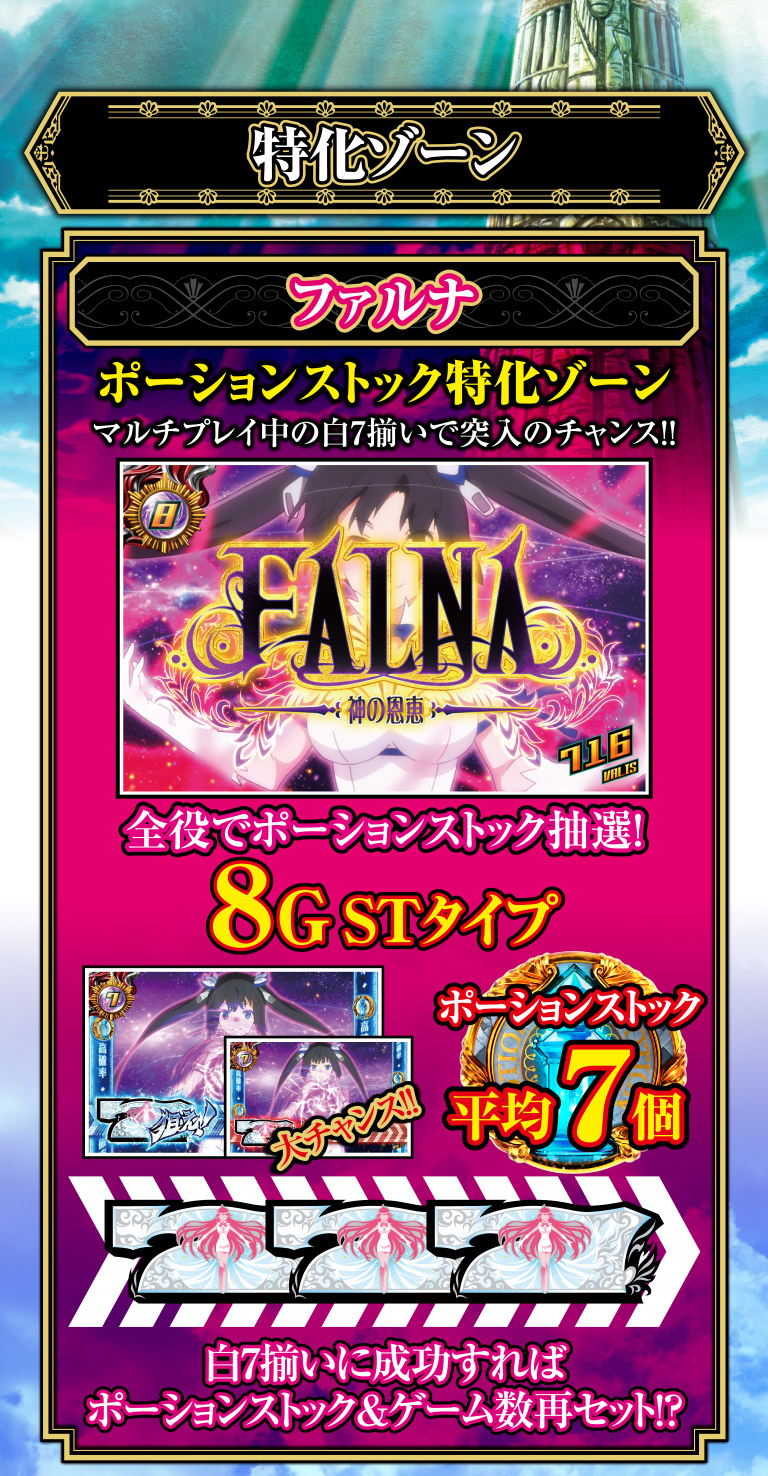 特化ゾーン